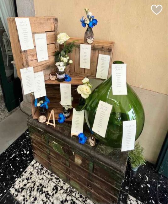 Colori matrimonio, perché li avete scelti? 3