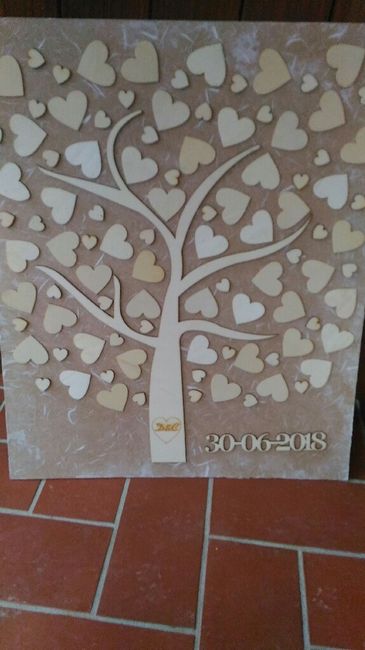 Guestbook personalizzato 4