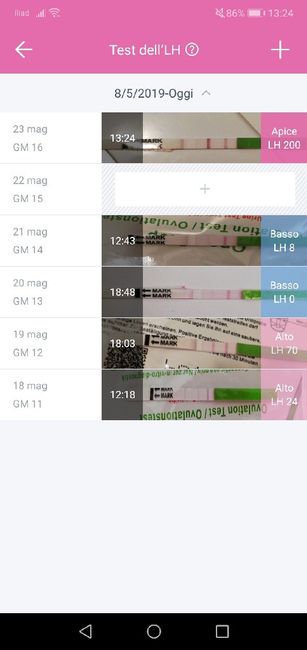 Aspiranti mammine Maggio 2019 1