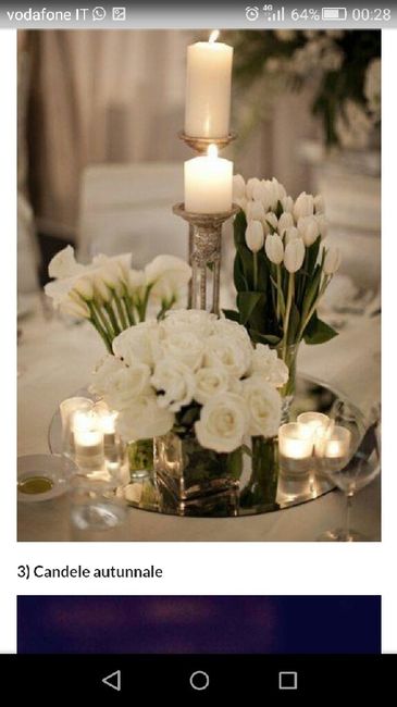 Per favore datemi un consiglio!!! - 3