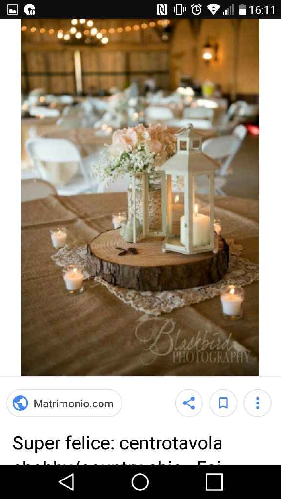 Inizia a prendere forma - 1