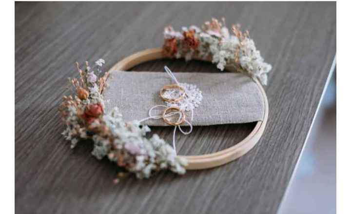 Come sarà il portafedi? - 1