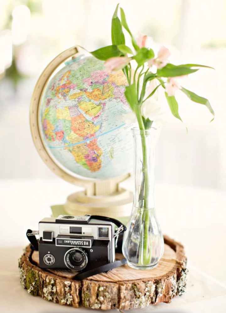 Idee tema viaggio - 1