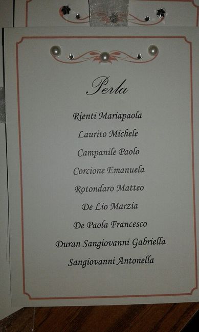 Segnatavoli tema pietre preziose - 1