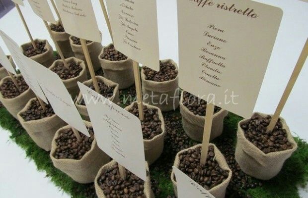 Tableau tema caffe 9