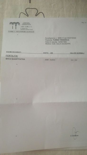 Future mamme Marzo 2021 - 1