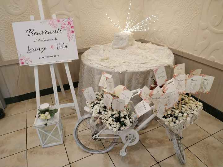 A.a.a. cercasi idea per tableau de mariage - 1