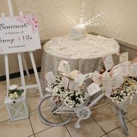 A.a.a. cercasi idea per tableau de mariage - 1