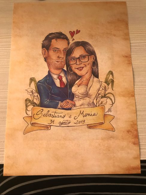 Formula per le partecipazioni 🔤📝📬 - 3