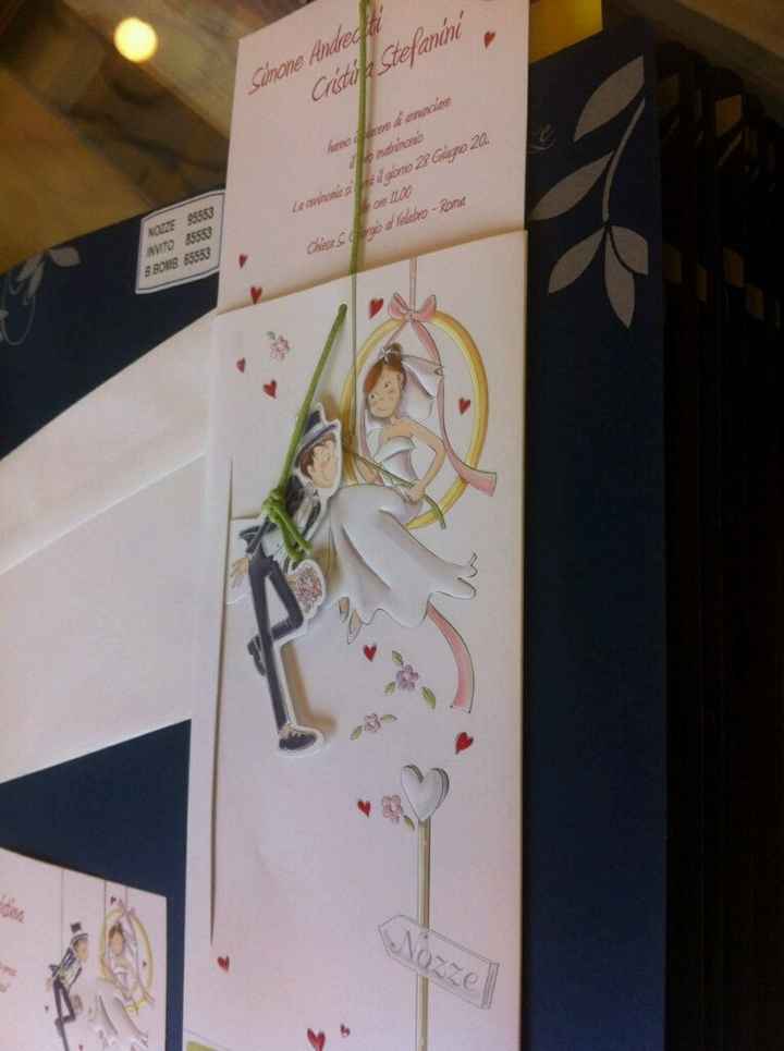 Finalmente le partecipazioni - 1