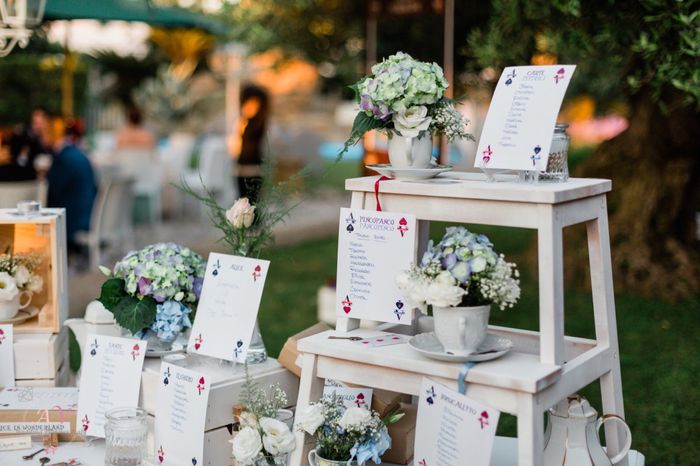 La rubrica di Fatayumi (4): Tema matrimOnio “Alice in Wonderland “ 31