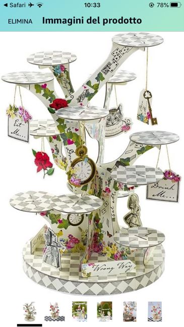La rubrica di Fatayumi (4): Tema matrimOnio “Alice in Wonderland “ 52