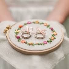 Consiglio x sostituire cuscinetto fedi 12