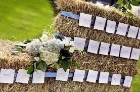 Suggerimenti per fare tableau 24