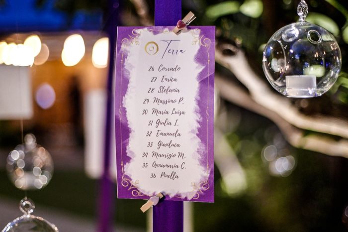 Finalmente ho visto il mio Tableau - 5