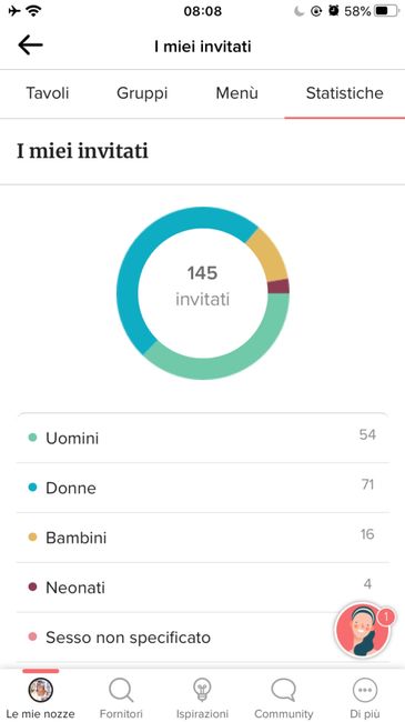 Risultati sondaggi su website 1