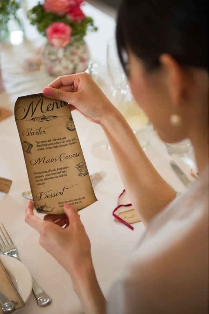 La rubrica di Fatayumi (4): Tema matrimOnio “Alice in Wonderland “ -  Organizzazione matrimonio - Forum Matrimonio.com