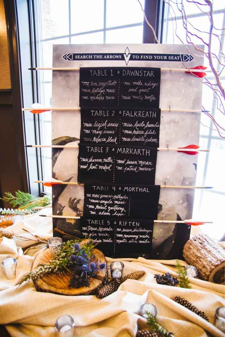 La rubrica di Fatayumi: Tema Matrimonio “the Elder Scrolls V: Skyrim” - 40