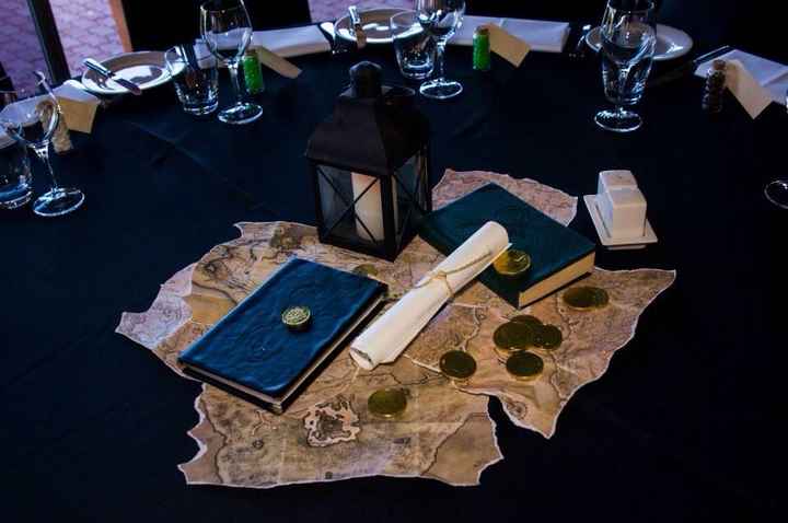 La rubrica di Fatayumi: Tema Matrimonio “the Elder Scrolls V: Skyrim” - 44