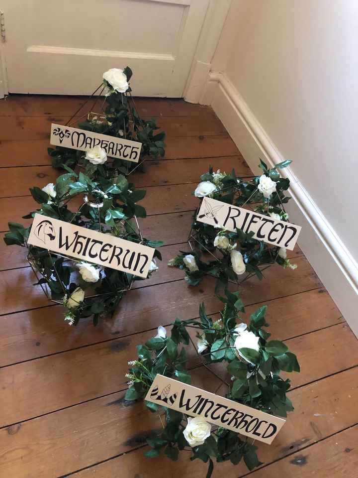 La rubrica di Fatayumi: Tema Matrimonio “the Elder Scrolls V: Skyrim” - 45