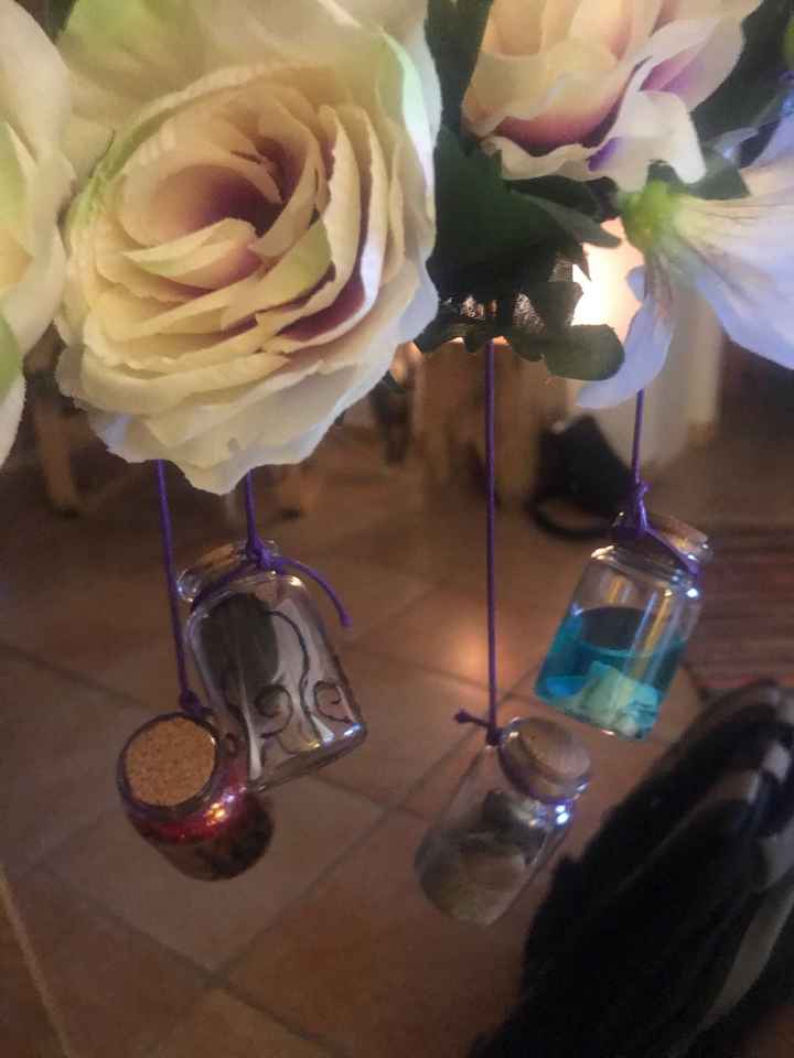 Porta fedi a tema - 2