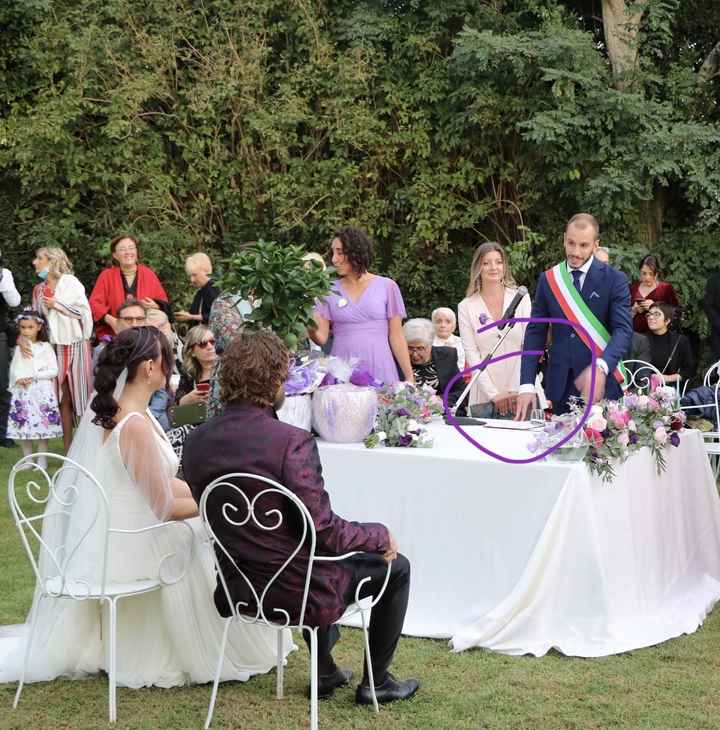 Rito simbolico dove scrivere testo? - 1