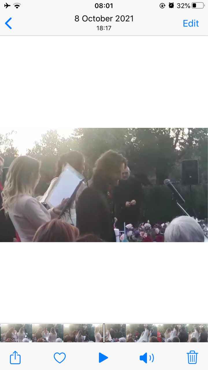 Rito simbolico dove scrivere testo? - 2