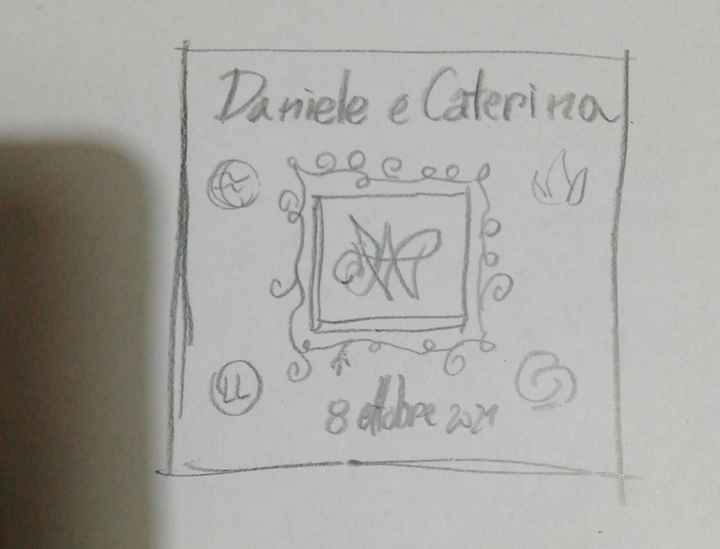 Copertina album fotografico ? - 1