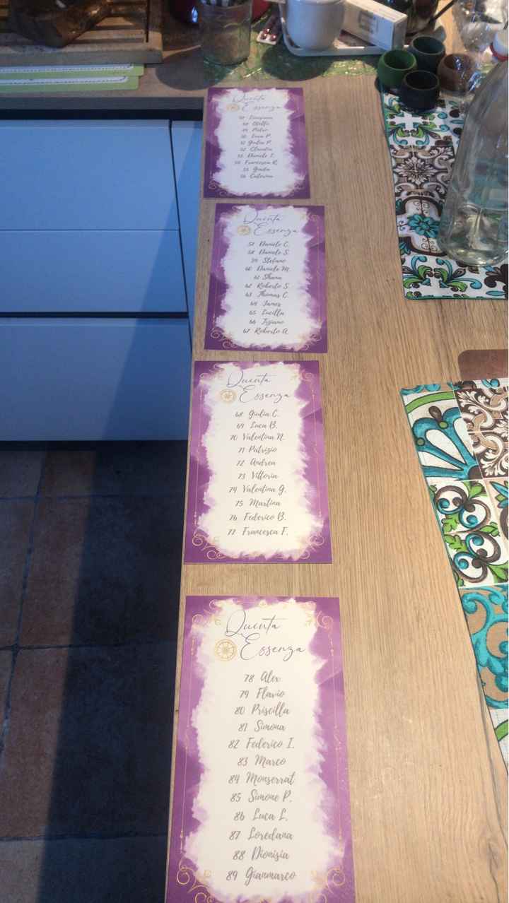 Idee Tableau con tavolo imperiale - 2