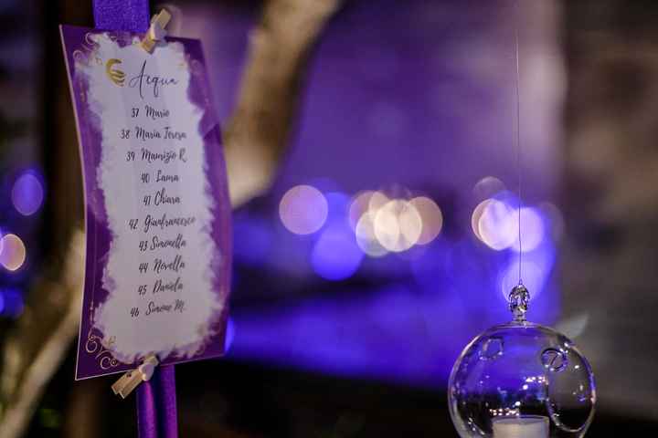 Finalmente ho visto il mio Tableau - 6