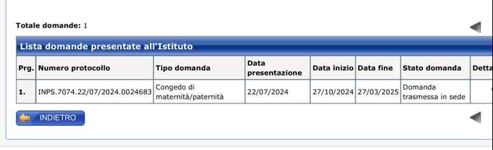 Future mamme ottobre 2024 - nuovo gruppo - 1