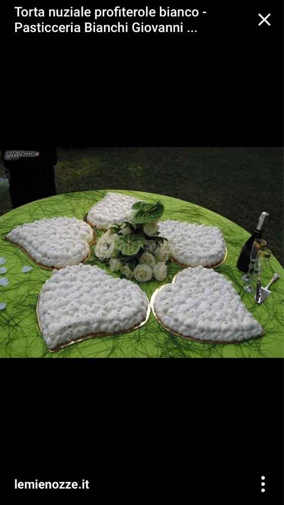 Quale tra queste torte? - 7