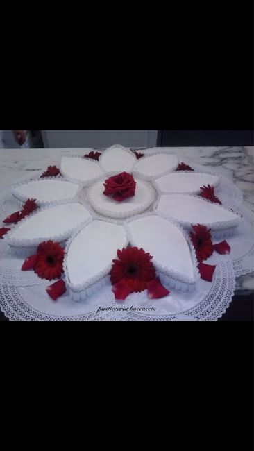 Quale tra queste torte? - 5