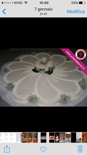 Quale tra queste torte? - 6