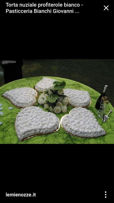 Quale tra queste torte? - 7