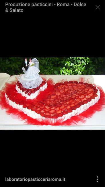 Quale tra queste torte? - 8