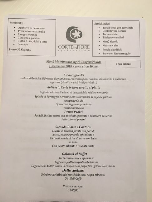 Come sarà il vostro menù?? - 1