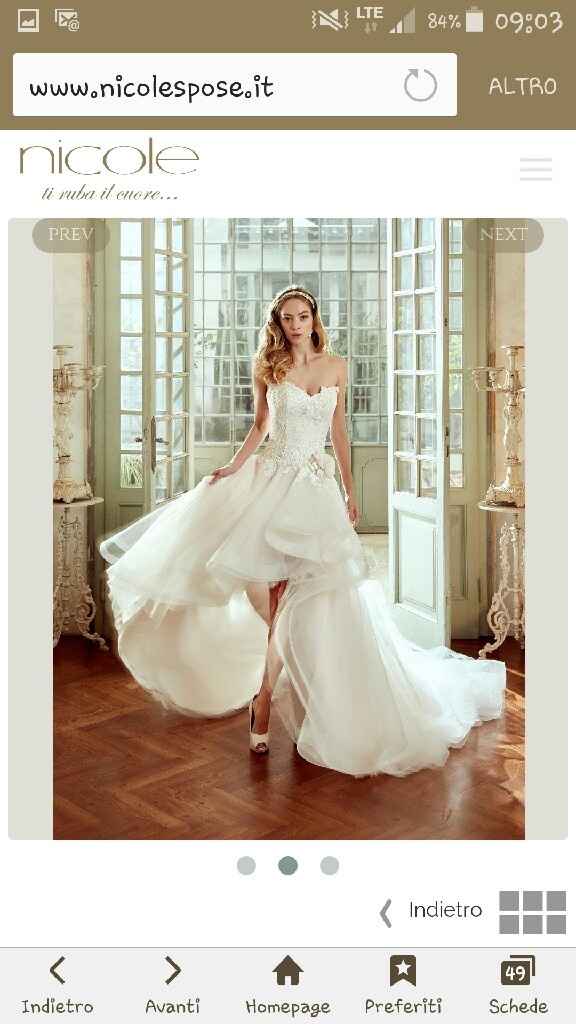 Prezzo ipotetico nicole 2017 - 1