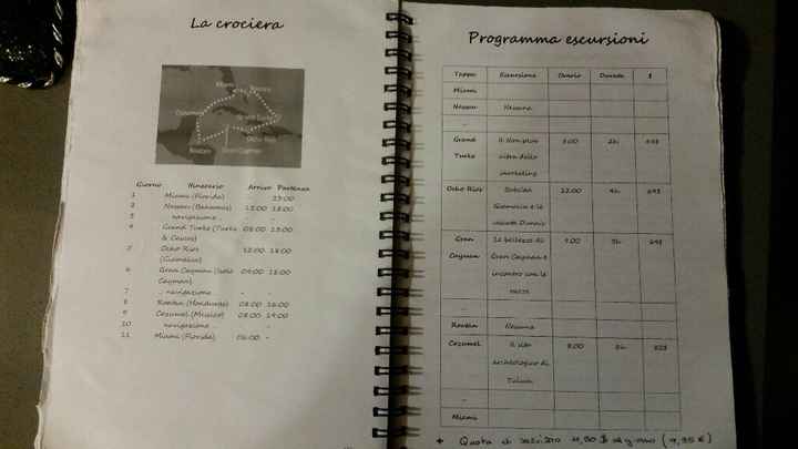 Aiuto cosa visitare in un giorno a miami - 5