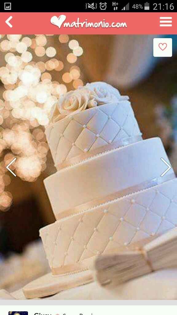 Come sarà la vostra torta? - 1