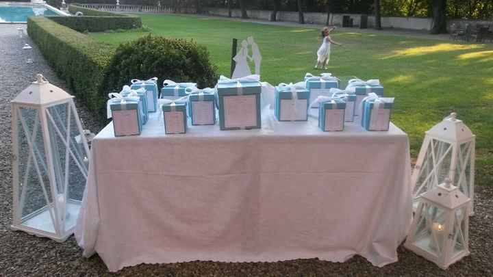 Tableau  fai da te mi fate vedere i vostri? - 1