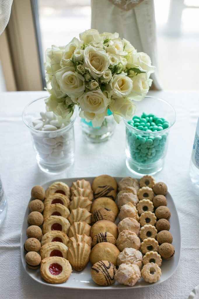 Chi ha scelto il color tiffany? - 1