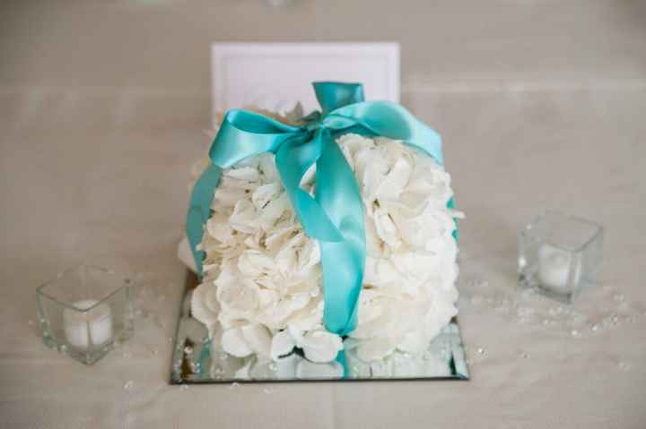 Chi ha scelto il color tiffany? - 6