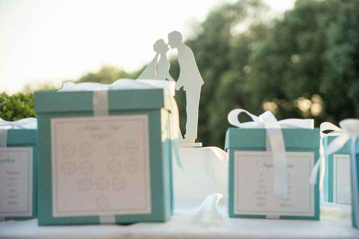 Chi ha scelto il color tiffany? - 11