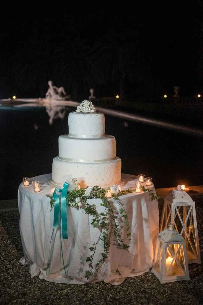 Chi ha scelto il color tiffany? - 15