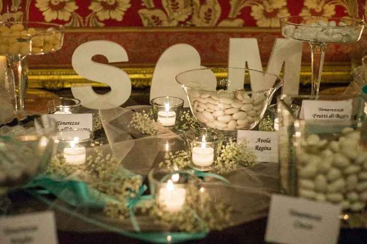 Chi ha scelto il color tiffany? - 17