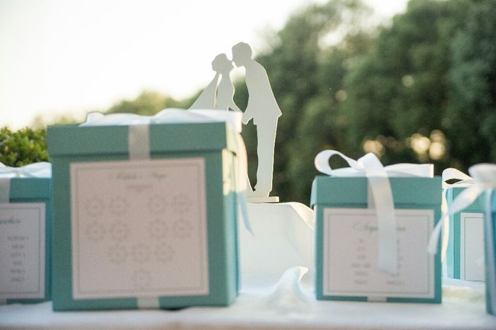 Chi ha scelto il color tiffany? - 11