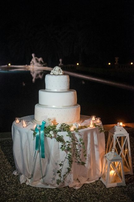 Chi ha scelto il color tiffany? - 15