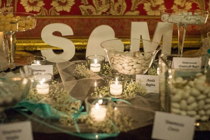 Chi ha scelto il color tiffany? - 17