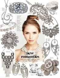 Gli accessori della sposa